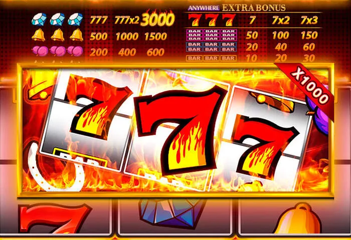 View Wagering Requirements and Maximum Cashout for No Deposit Winnings.